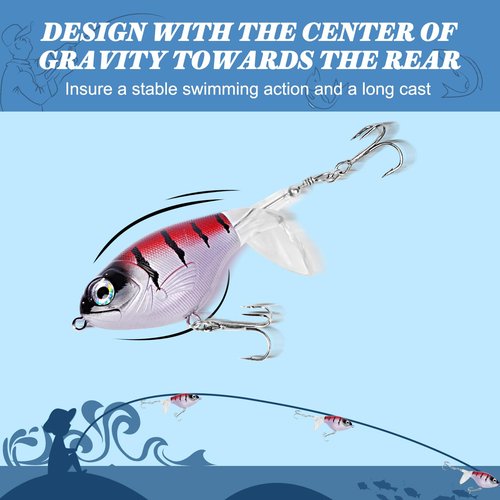 SMMYMGF Topwater Fishing Lures with Rotating Tail, Freshwater and Saltwater Hard baits kit for Bass Catfish Pike Perch etc.