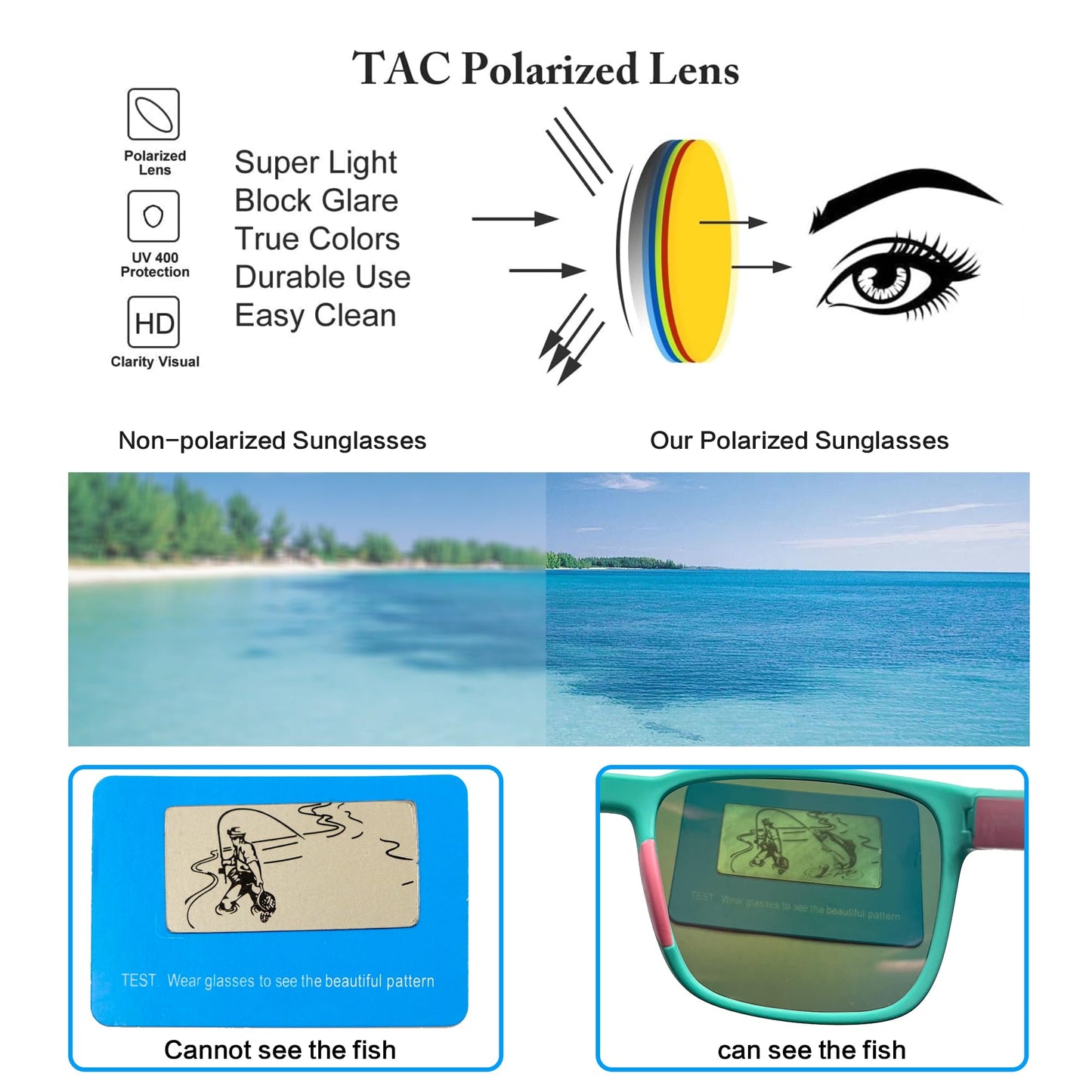 Jefoo Polarized Fishing Sunglasses for Men Women Kayaking Surfing Driving Lightweight Sports Sun Glasses UV Protection