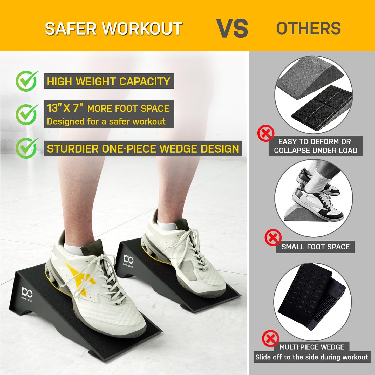 Double Circle Squat Wedge – Professional Squat Ramp for Weightlifting and Fitness – Squat Platform for Heel Elevated Squats and Calf Raises – Heavy-Duty Anti-Slip Squat Blocks