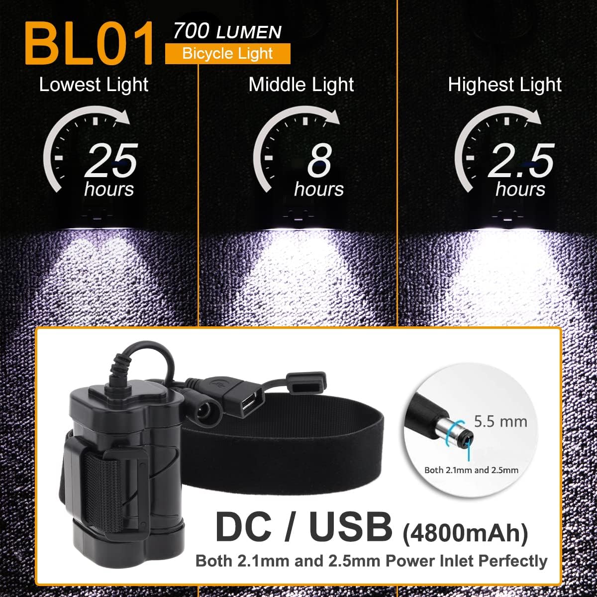 Waterproof 700 Lumens LED Bicycle Light 4 Modes Super Bright Bike Lamp Headlight + 8.4V Rechargeable Battery Pack + Charger for Camping, Cycling, Hiking, Riding