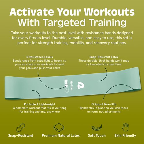 Retrospec Activate Resistance Loop Band Set for Working Out, Home Fitness, Toning, Stretching & Exercise - Lightweight & Portable for Men & Women