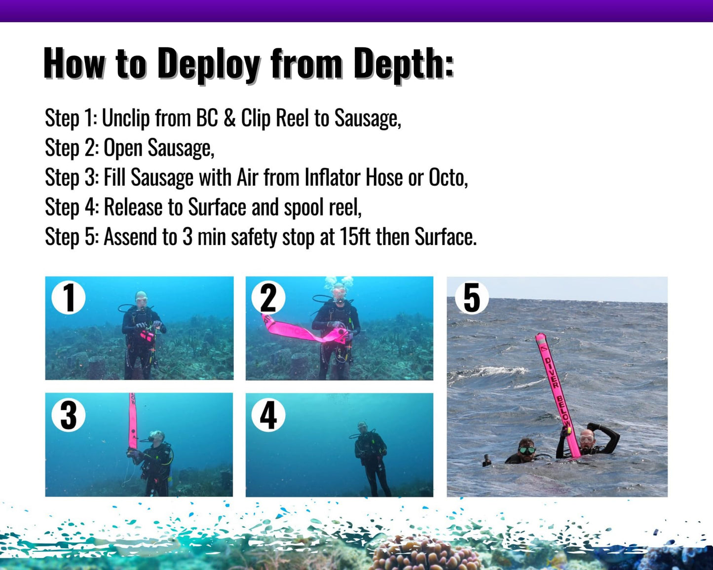 Aquatic Hunt 6ft Safety Sausage/Surface Marker Buoy (SMB) – 6ft x 6in High-Visibility Buoy with Reflective Tape, Easy Empty Dump Valve, 2-Way Fill, 20 lb Lift Capacity (Yellow)