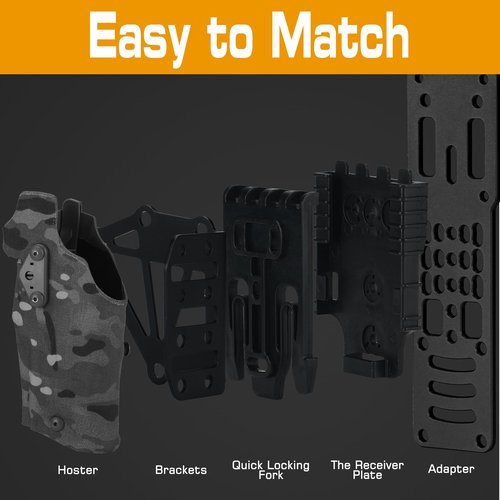 Guayma Tourniquet Holder Adapter with QLS Kit,Tactical Holster Adapter Police Airsoft Gear,BK