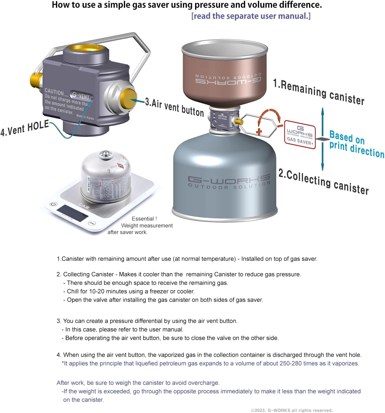 Gas saver plus/Lindal Valve Canister Shifter/Refill Adapter/Air Vent Function