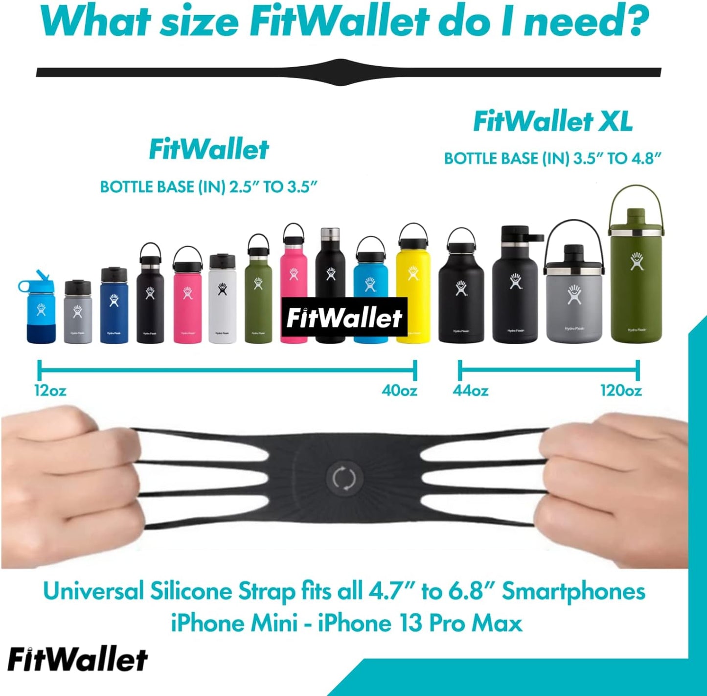 FitWallet™ Water Bottle Phone Holder & Sleeve | Strap Carrier & Pouch for Gym, Running, Hiking, Travel | Gym Bag Alternative Holds Phone, Keys & Accessories
