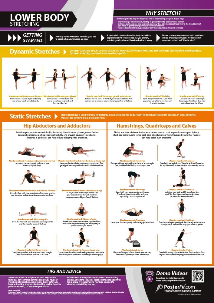 Posterfit Training Zones & Thresholds Poster - EXTRA LARGE - 33 x 23.5 - Laminated - Home & Gym Poster - Includes Online Video Training Support - Exercise Charts