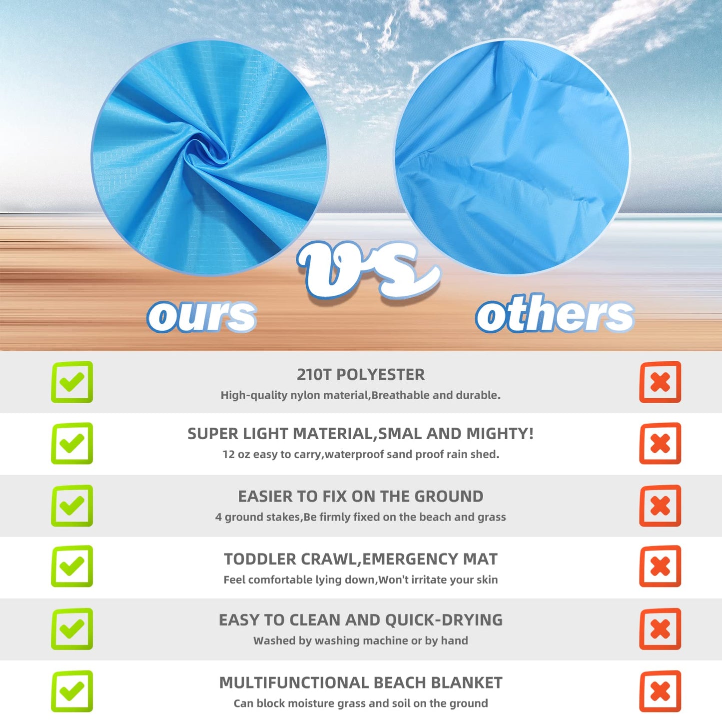 BYDOLL Beach Blanket Waterproof Sandproof 78''×81'' 1-5 Adults Oversized Lightweight Large Picnic Mat Waterproof Sandproof Blanket for Beach Camping Hiking Travel