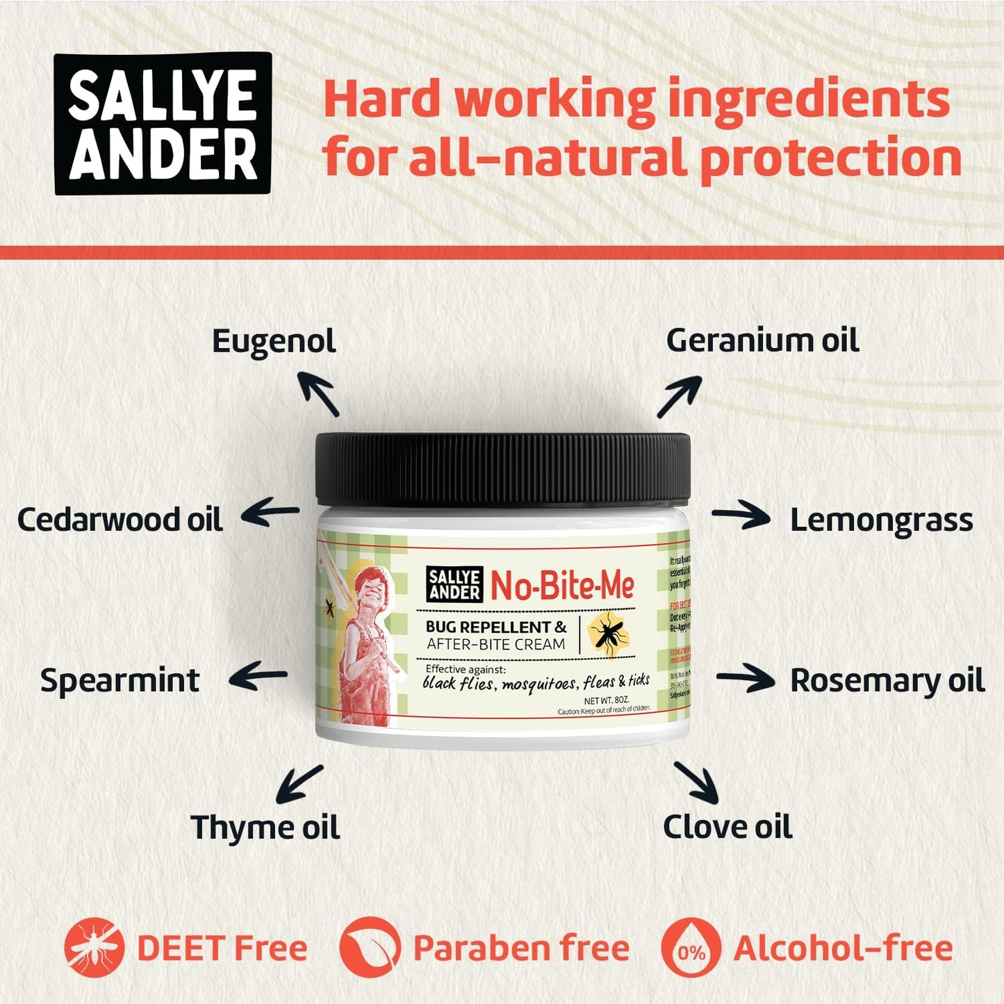 SALLYEANDER No Bite Me All-Natural Bug & Insect Repellent - Anti Itch Cream - 2 oz - Safe for Kids and Infants - Repels Mosquitoes, Black Flies, Fleas, and Ticks