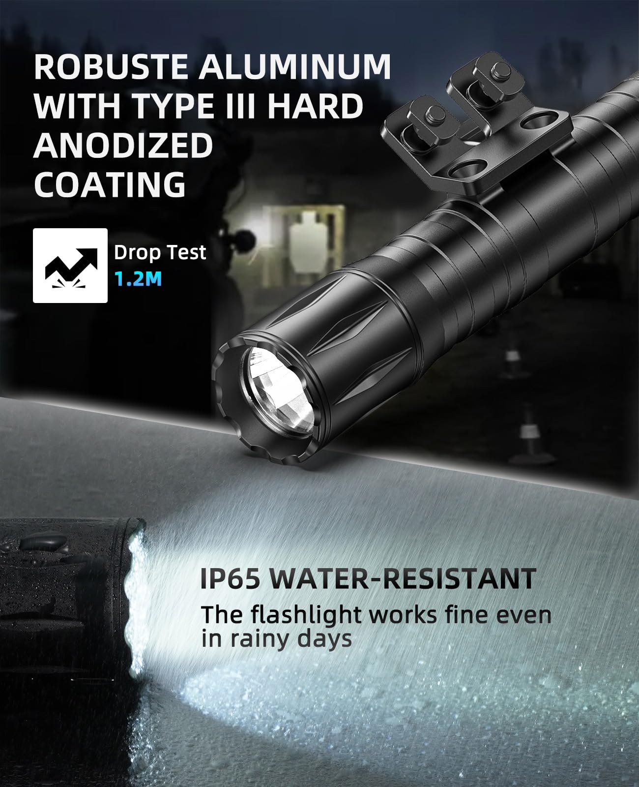 EZshoot 1800 Lumens Tactical Rifle Flashlight with Pressure Switch, Tactical Flashlight for Rifle Compatible with M-Rail, Rifle Flashlight with Strobe Mode for Home Defense, Hunting