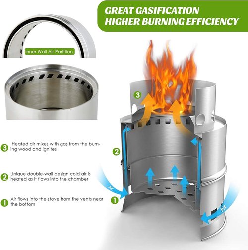 MEETSUN Camping Cooking Set with 1.5L Pot, Camping Cookware Set for 2-3 Person,Camping Mess Kit with Kettle and Portable Mini Wood Buring Stove for Camping Hiking Backpacking