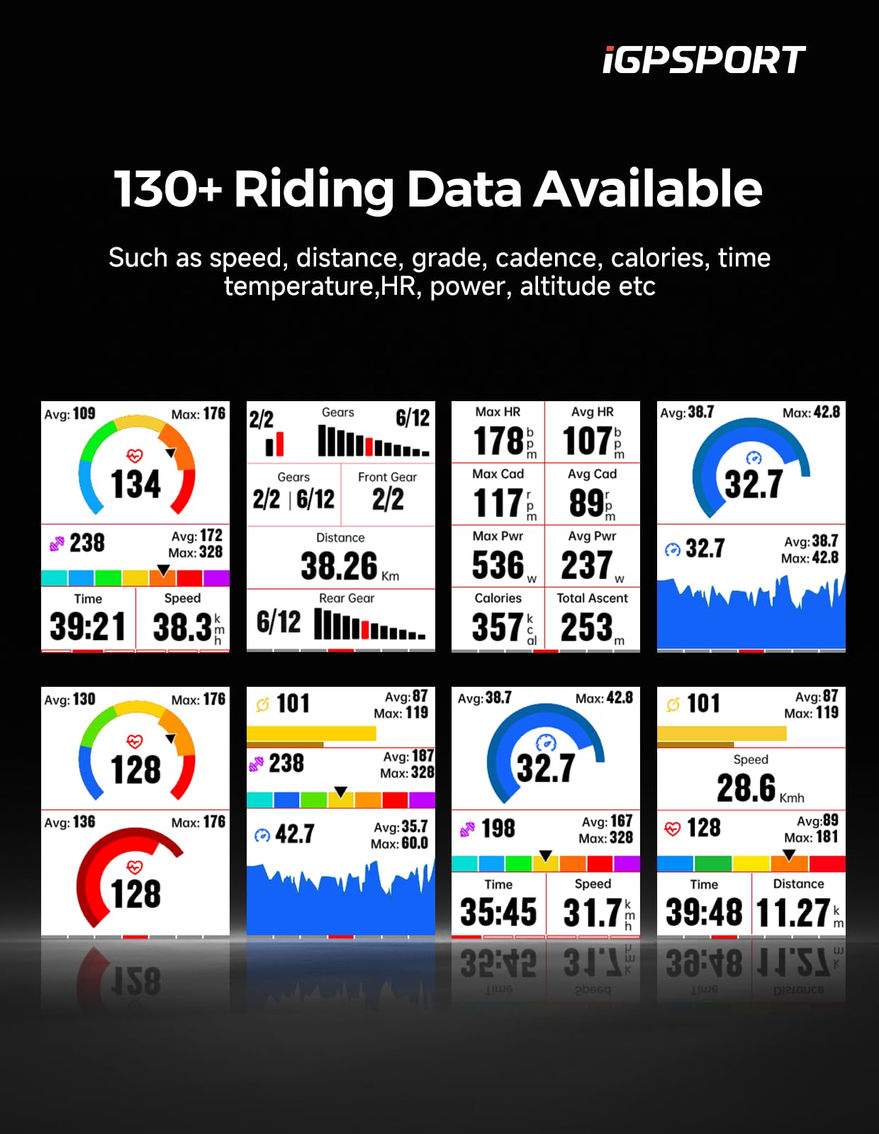 iGPSPORT BSC300T Wireless Bike Computer GPS, Touchscreen Offline MAP Navigation Off Course Warning Compatible with Insta360, for Ebike Road Bike MTB (Touch Screen&Button)