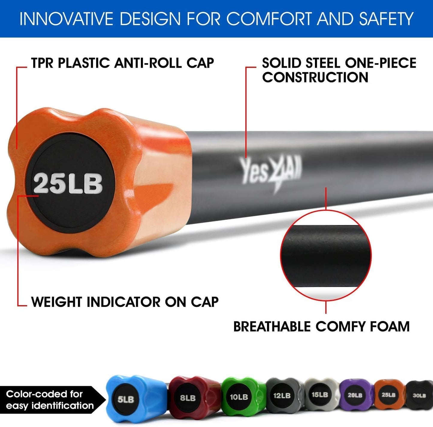 Yes4All Total Body Workout Weighted Bar, Resistance Band Bar, Racks for Strength Training, Exercise Bar for Yoga in Home and Gym - Single/Combo