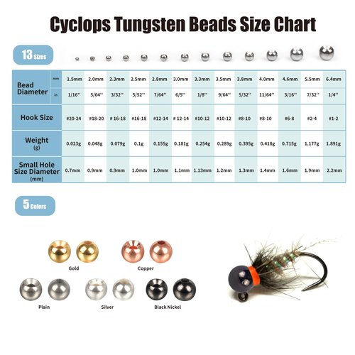 TG-DZURI Tungsten Beads for Fly Tying, 50pcs Tungsten Cyclops Beads Black Nickle Color 4.6mm Sizes Fly Tying Materials Beads Hook Size 6#-8#