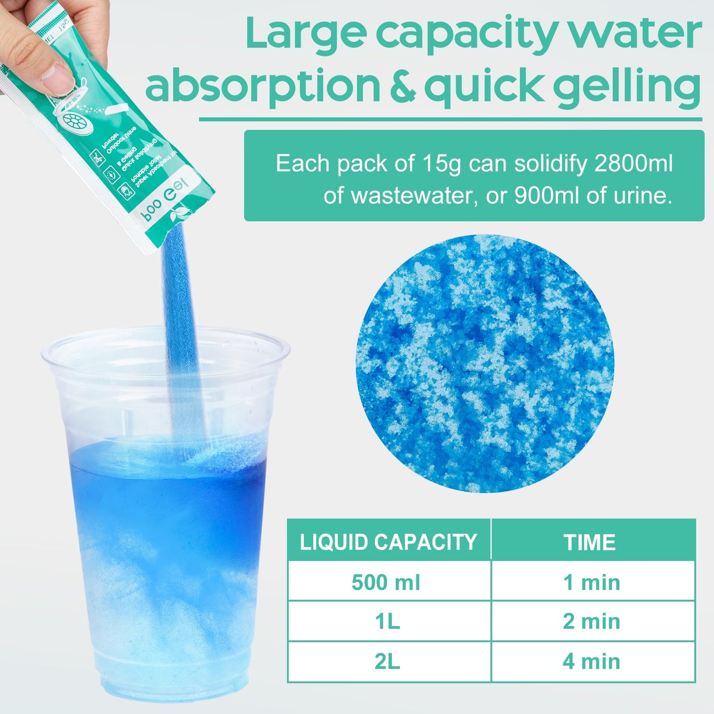 30 Portable Toilet Bags Poo Gel Set, 8 Gallon Camping Toilet Bags with Portable Absorbent Toilet Gel, Urine Powder with Potty Trash Waste Bags for Outdoor Camping, Traveling, Emergency