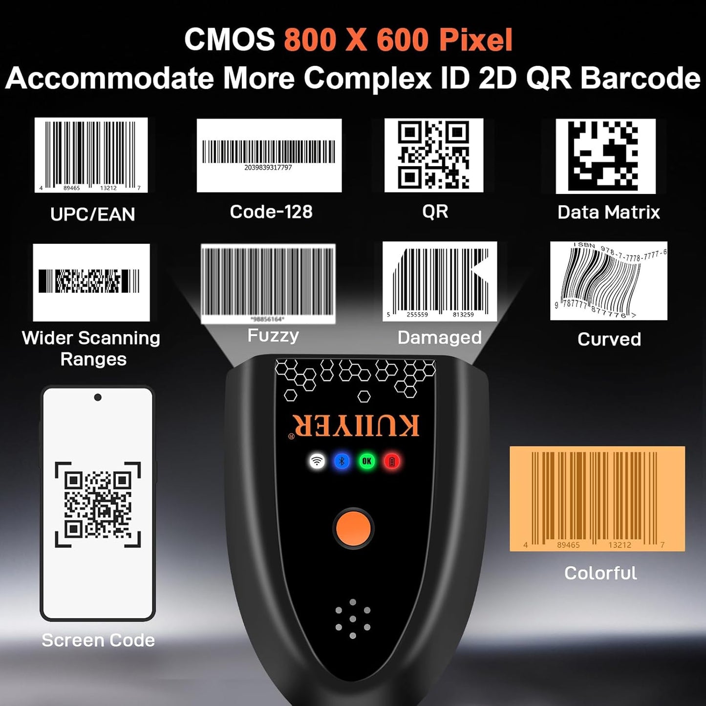 KUIIYER Bluetooth Barcode Scanner, Wireless 2D QR 1D Bar Code Scanners with LED Lights Display & AI Voice, Plug & Play Handheld Barcode Reader for iPhone, Android, iPad, Tablet, PC Computers & POS