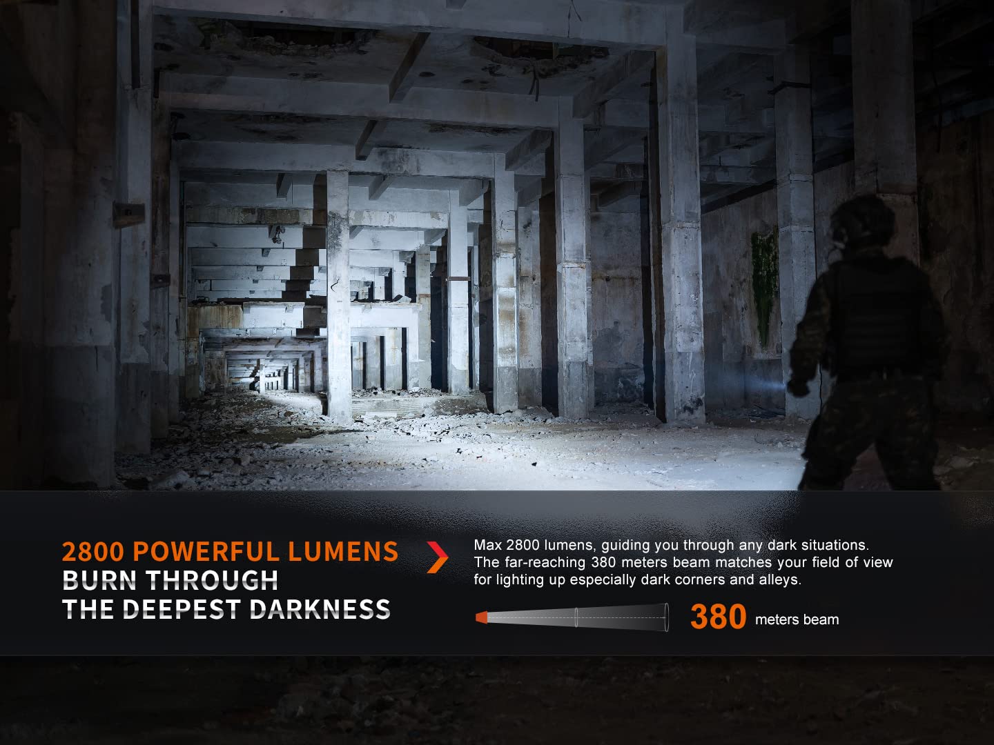 Fenix PD36R Pro Tactical Flashlight and Backup Light Kit, 2800 Lumen USB-C Rechargeable Mini-Lite Clip on Flashlight and Lumentac Organizer