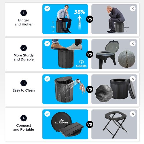 PANKAY Portable Toilet with Pop up Privacy Tent, X Large Camping Toilet Portable Potty for Adults, Outdoor Shower Tent Changing Room, Instant Pop Up, Washable Foldable Camp Toilet Kit with Carry Bag