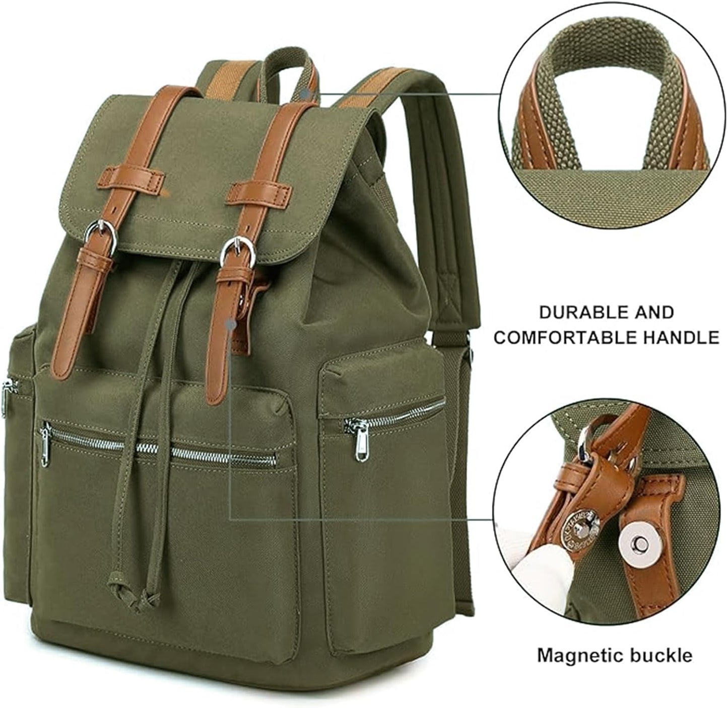 Vintage Leather Trim Backpack for Men & Women | Casual Travel Rucksack for Laptops