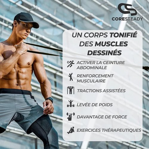 Coresteady Resistance Band, Pull Up Bands, Loop Workout Band for Yoga, and Lifting, Workout Bands for Men and Women