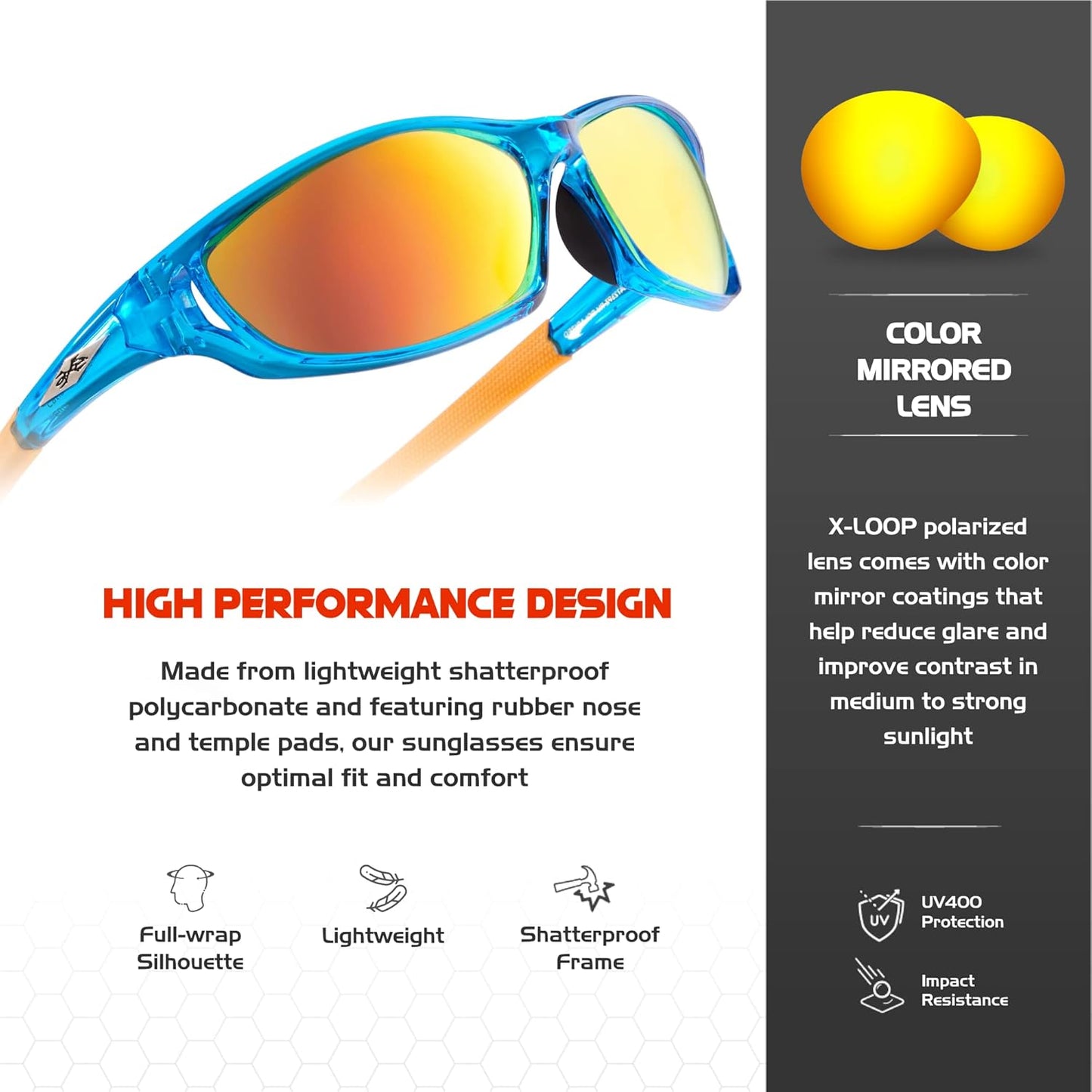 Polarized Sports Sunglasses for Men - UV400 Protection for Baseball, Running, Cycling & Golf