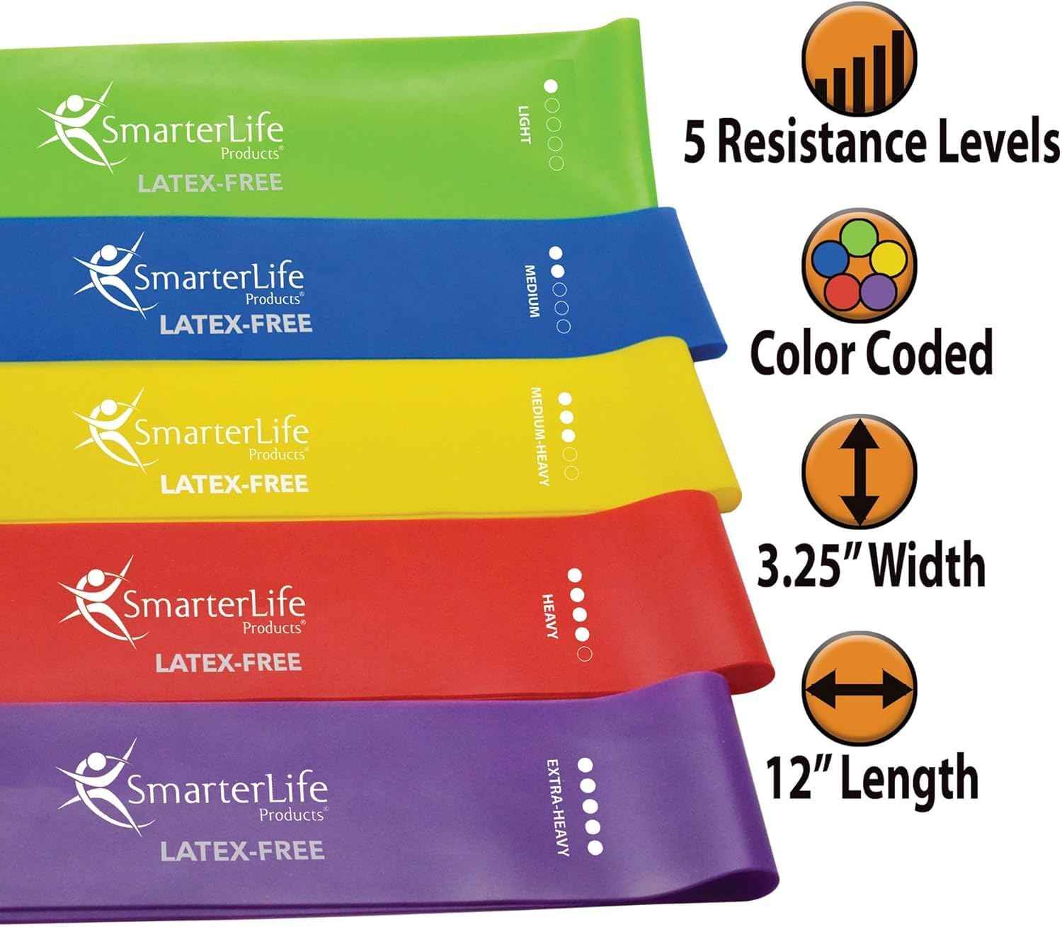 SmarterLife Resistance Bands - Latex-Free Exercise Bands for Home Gym & Weight Loss, 5 Extra Wide Booty Bands for Men & Women