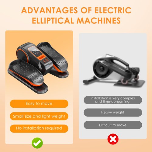 soges Under Desk Elliptical Machine, Seated Pedal Exerciser for Senior, 12 Adjustable Speeds Portable Ellipse Exerciser, Electric Quiet Ellipse Leg Exerciser, Black
