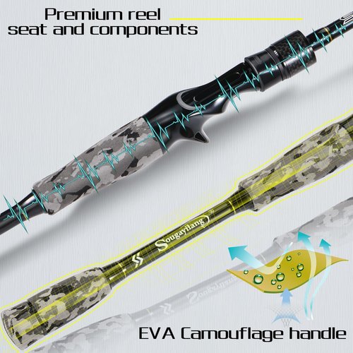 Sougayilang Fishing Rod - Medium 2Pc Graphite Composite Blank Spinning & Casting Rod, Camouflage EVA Grip, Smooth Transition Fishing Pole-Grey-6'10''-Casting