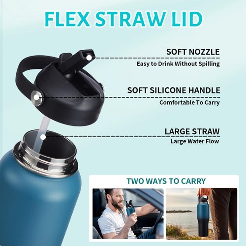 DIGJUPER Straw Lid for Insulated Water Bottle Tumbler, BPA Free Replacement Sports Straw Cap of 2.22" Diameter for Wide Mouth 32 40 64 oz
