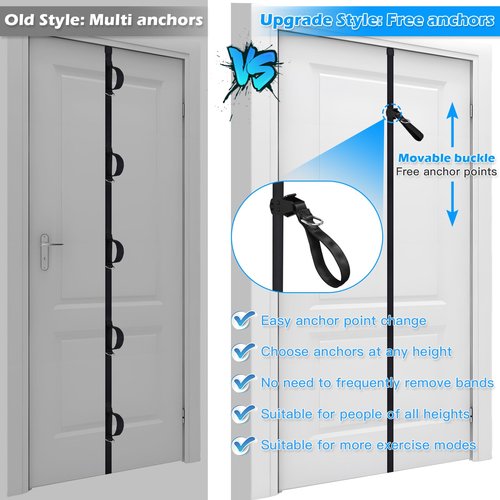 Brebebe Door Anchor Strap for Resistance Bands Exercise, New Upgraded Version Freely Anchor Points for All Exercise Heights, Home Gym Fitness Attachments, Easy to Install, Punch-Free, Nail-Free