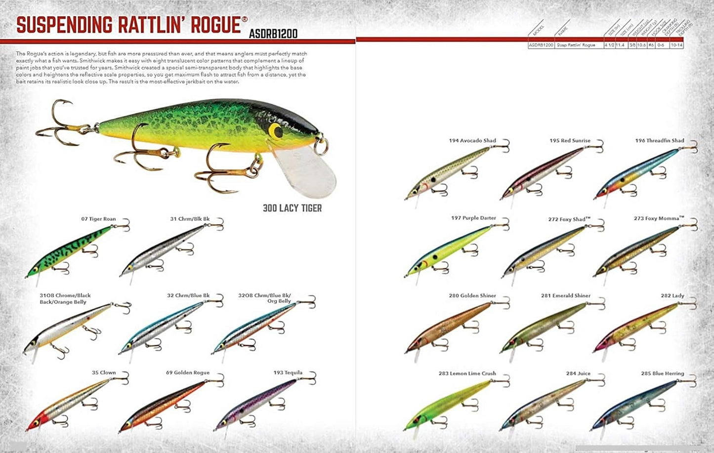 Smithwick Smithwick Suspending Rogue
