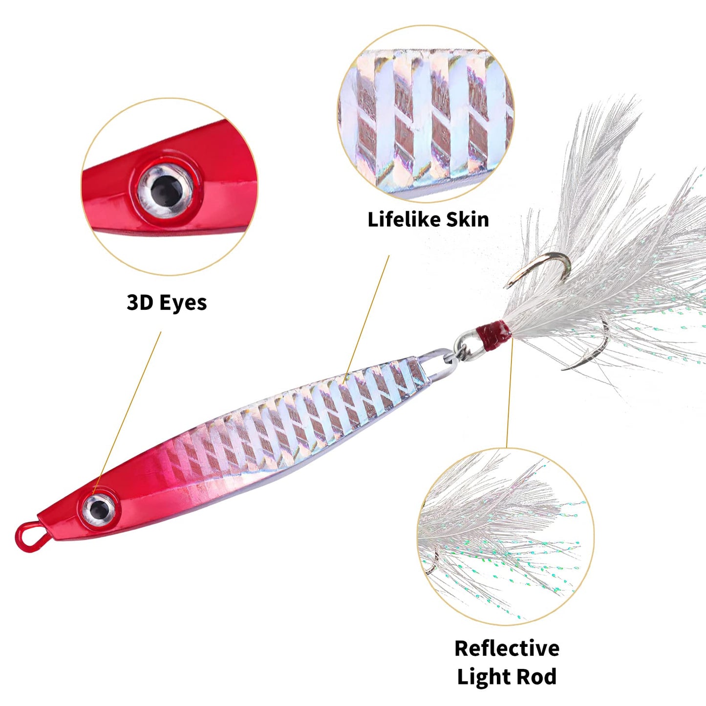 IZA Fishing Lead Jigs Lures 5PCS Saltwater Fishing Lures with Fishing Jig and Flat Metal Hooks Jigging Bass Lure Kit for Tuna Snapper King Salmon