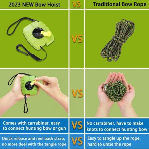 Seaperk Tree Stand Retractable Bow Hoist, Bow Rope, Bow Hunting Gear, Quick and Easy Reel Rope Up for Crossbow, Gun, Backpack, Rifle, Tree Stand Hunting Accessories
