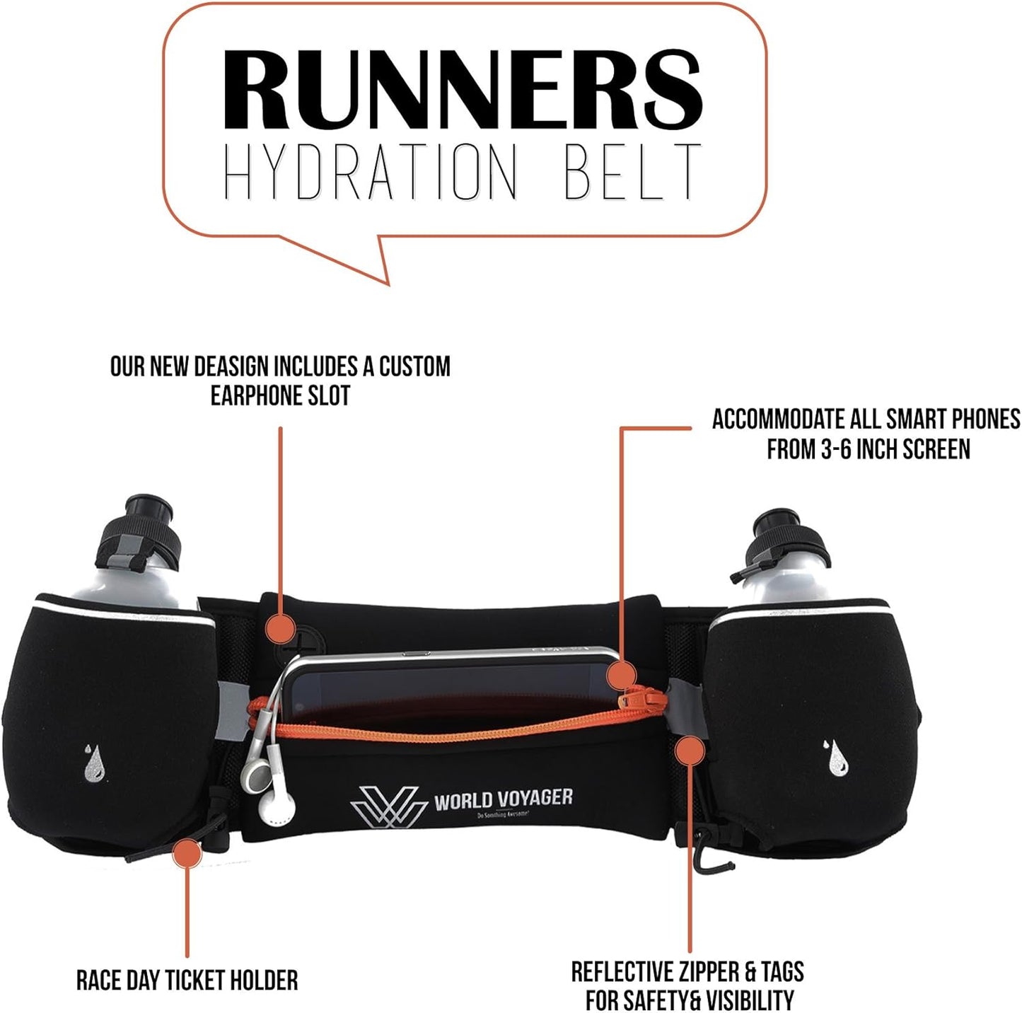 Premium Quality No Bounce Runners Hydration Belt With Reflectors, Smartphone Pocket & BPA free Water bottles