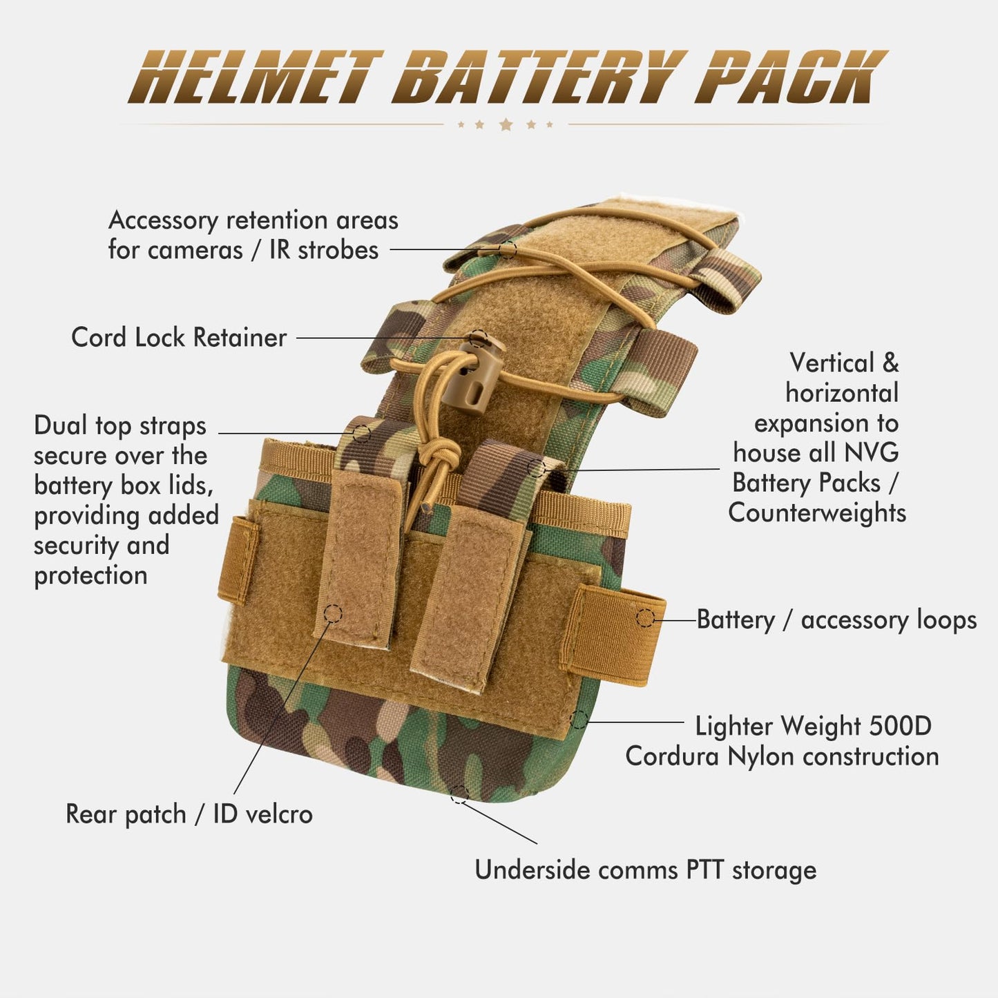 Gexmil Tactical Helmet Battery Pouch Counterweight Pouch MK2 Helmet Battery Pack Balance Weight Bag for Airsoft Hunting Outdoor Sports(Sand Color)