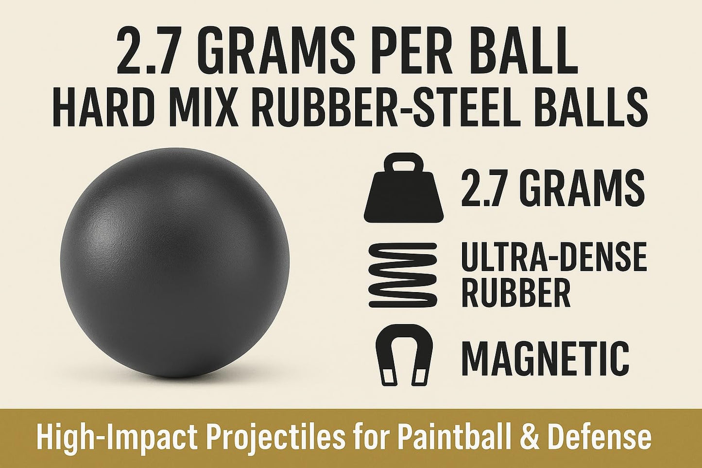 50 x Premium Quality Hard Rubber Steel Balls 2.7 Grams Heavy Reusable Projectiles Paintballs Reballs Powerballs for Training Home and Self Defense Pistols in 50 Caliber