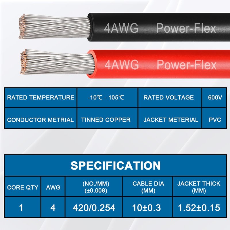 4 Gauge Marine Wire, 4 AWG Tinned Copper Electrical Wire, Boat Cable for Automotive, Solar, Car Audio, Trailer, Camper & Marine Wiring(4 AWG, 10FT Red + 10FT Black)