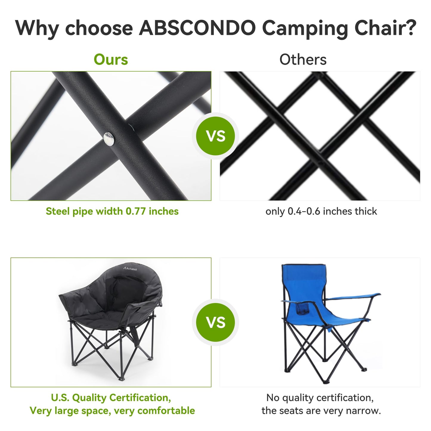 ABSCONDO Camping Chairs, Padded Camp Chairs for Heavy People, Oversize Outdoor Folding Chairs with Adjustable Angled Backrest, Lawn Chairs Folding Supports up to 350lbs