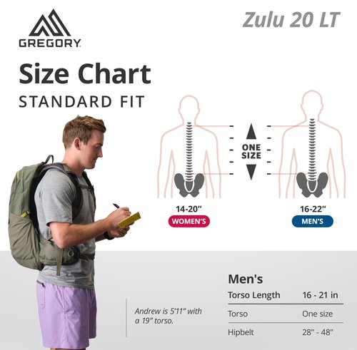 Gregory Zulu 20L Lt Unisex Hiking/Backpacking Pack, Freefloat Hipbelt, Internal Hydration Sleeve For Water Bladder, (Reservoir Not Included), One Size Fits All, Horizon Blue