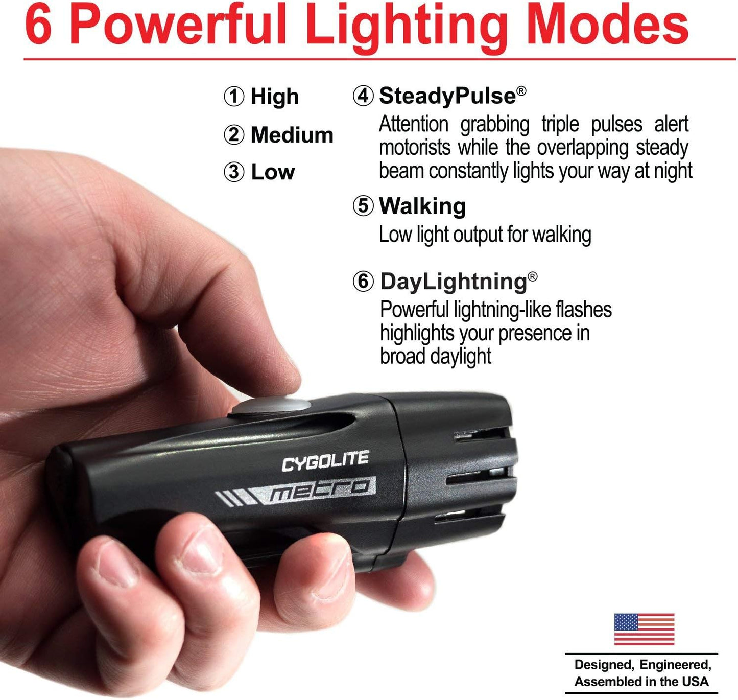 CYGOLITE Metro– 550 Lumen Bike Light– 4 Night Modes & Daytime Flash Mode– Compact & Durable– IP67 Waterproof– Secured Hard Mount– USB Rechargeable Headlight– for Road & Commuter Bicycles