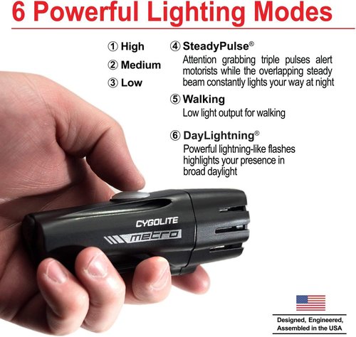 CYGOLITE Metro– 550 Lumen Bike Light– 4 Night Modes & Daytime Flash Mode– Compact & Durable– IP67 Waterproof– Secured Hard Mount– USB Rechargeable Headlight– for Road & Commuter Bicycles