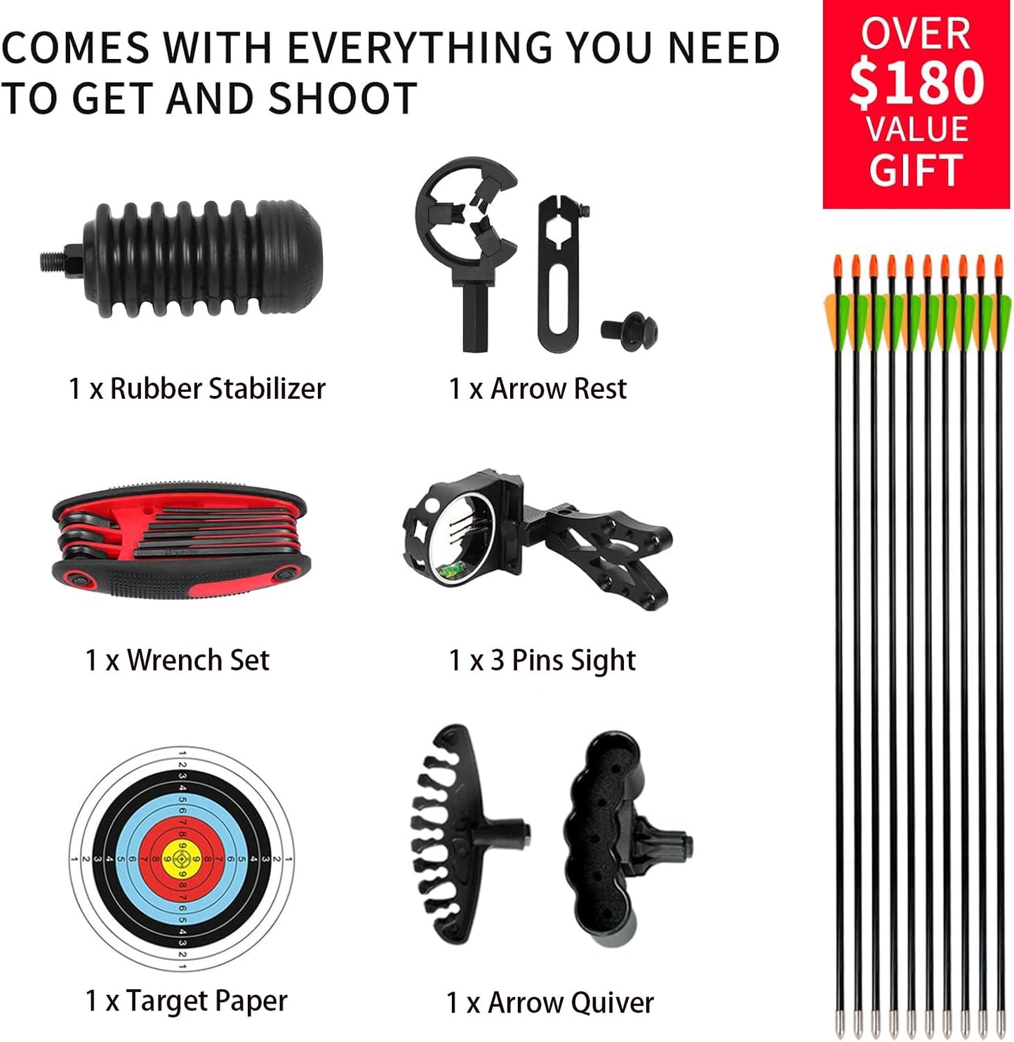 AKCHOER Compound Bow and Arrow Kit Youth Bow and Arrow Set, 15-45 Lbs Draw Weight, 18"-29" Draw Length, Right Handed Bow for Beginner, 320 Fps Hunting & Target Bow with All Accessories (Camo)