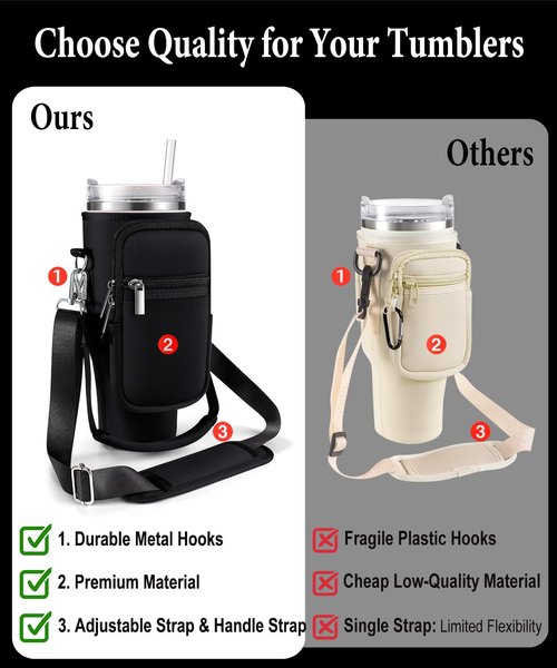 Carrier Bag with Phone Pocket & 2 Strap for Stanley 40 oz Tumbler with Handle & Fits Simple Modern 40oz - Water Bottle Accessories Sling Sleeve Holder for Stanley Cup with Shoulder & Hand Strap