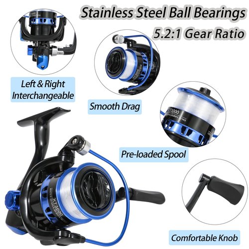 Tripquips Fishing Pole, Telescopic Fishing Rod and Reel Combo, 13+1BB Pre-Loaded Spinning Reel Combo with Fishing Pliers and Lip Gripper, 6.9FT Fishing Rod Combo(XT30 Blue)