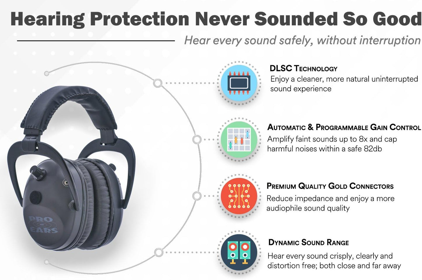 Pro Ears - Pro Tac Plus Gold - Military Grade Electronic Hearing Protection and Amplification - NRR 26 - Ear Muffs - Green