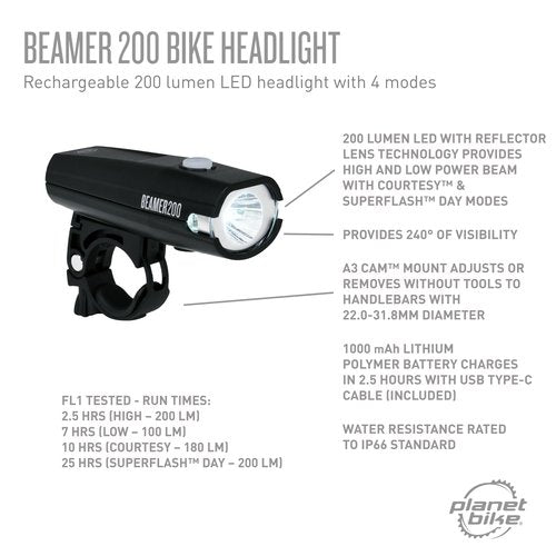 Planet Bike Beamer 200 Bike Headlight