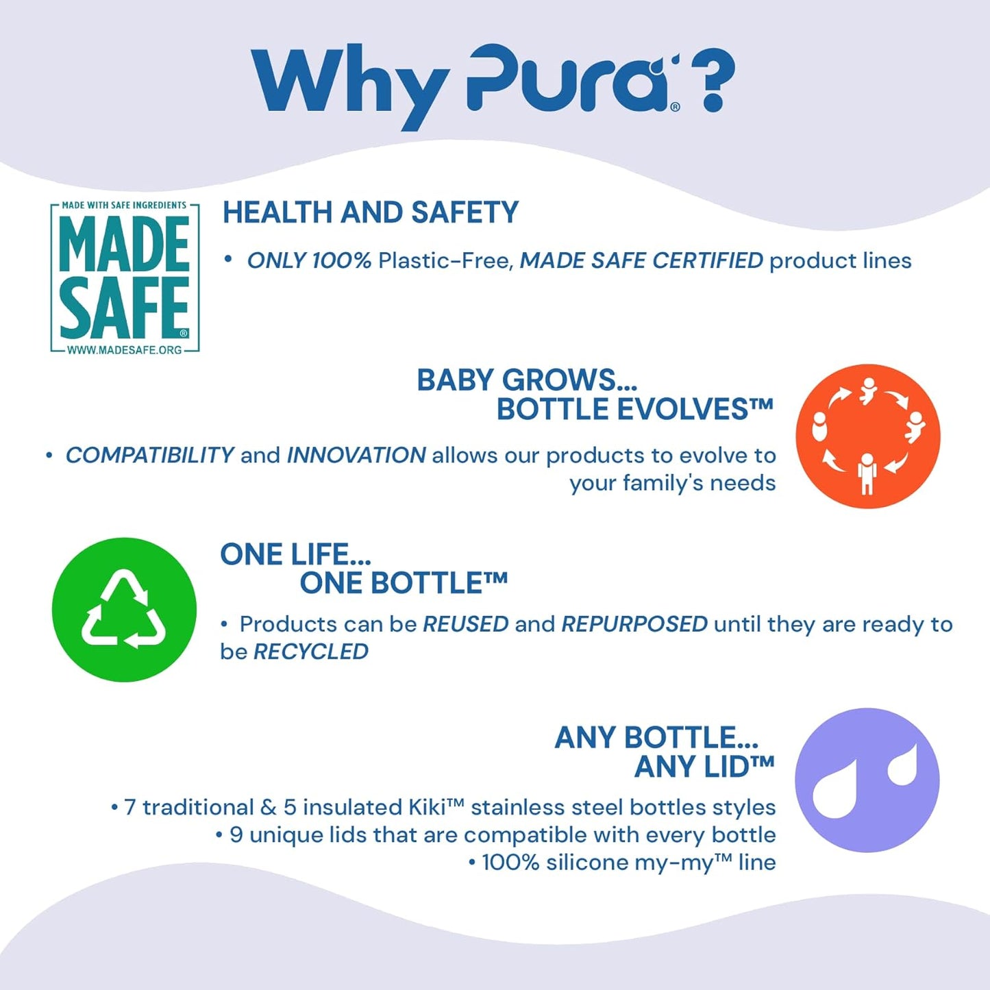 Pura Kiki Bottle Short Silicone Sleeves - Plastic-Free, Medical Grade, NonToxic, MadeSafe Certified | Adds Grip, Non-Slip, Removable | Provides Insulation for Hot & Cold Liquids | Aqua/Blue