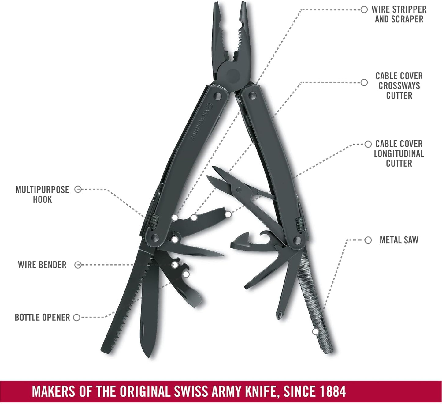 Victorinox Swiss Tool Swiss Army Knife, 24 Function Swiss Made Multi-Tool with Needle-Nose Pliers, Wire Cutters and Large Blade - Silver