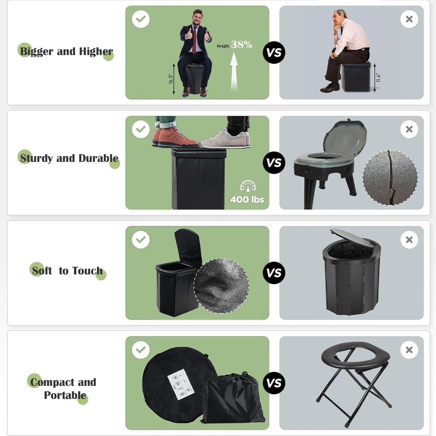 Portable Camping Toilet Kit for Adults, Pop up Privacy Tent, X Large Folding Toilet Potty with Camping Tent, Outdoor Instant Shower Tent Camp Toilet Changing Dressing Room (Green)