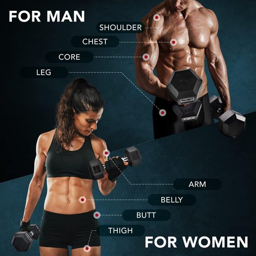 Yes4All 10 LBS Pair Rubber Encased Exercise & Fitness Hex Dumbbell Set, Hand Weight