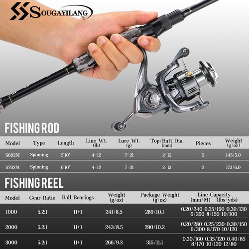 Sougayilang Fishing Rod and Reel Combo, Stainless Steel Guides Fishing Pole with Spinning Reel Combo for Bass Fishing-5'10'' with XB2000
